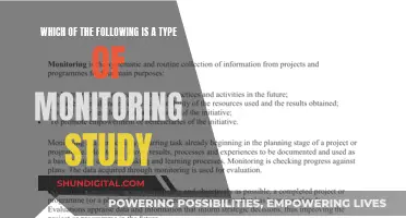 Monitoring Studies: Types and Their Unique Characteristics