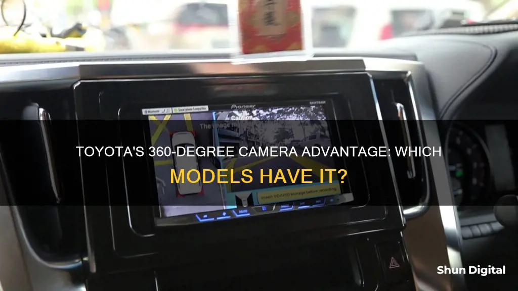 which toyota cars have 360 camera