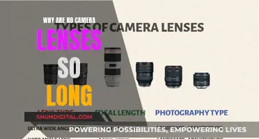 The Evolution of HD Camera Lenses: Why So Long?