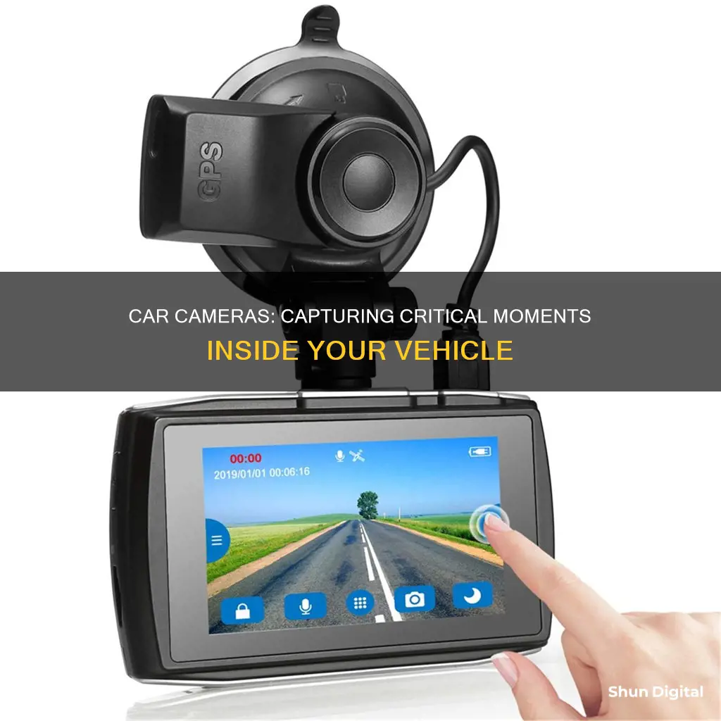 why camera for inside car