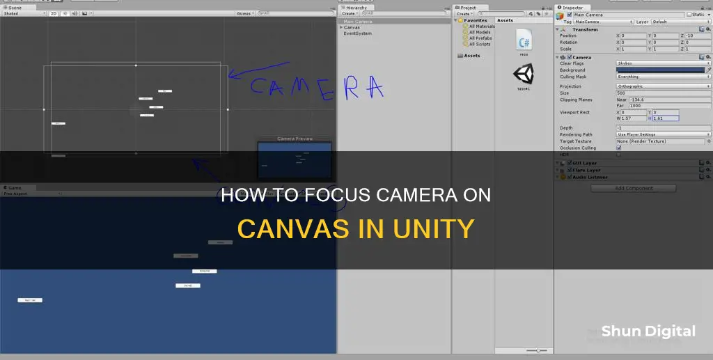 why does camera focus on canvas unity