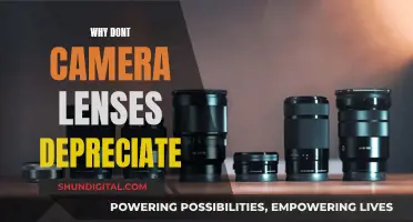 Camera Lenses: Timeless Value, No Depreciation