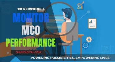 MCO Performance Monitoring: A Strategic Necessity