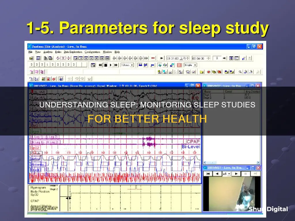 why is monitored during sleep study