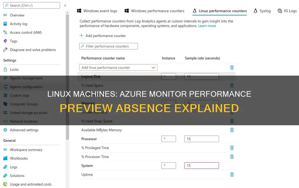 why no linux machine in azure monitor performance preview