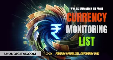 US Removes India: Currency Monitoring List Exit Explained