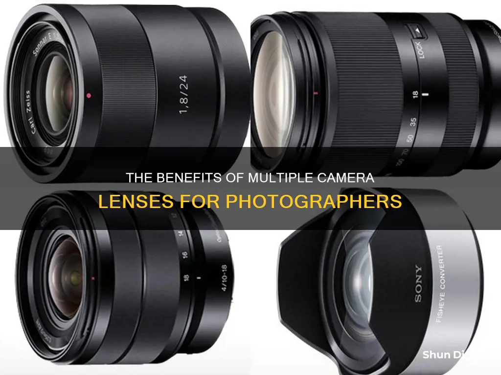 why would you want multiple camera lenses